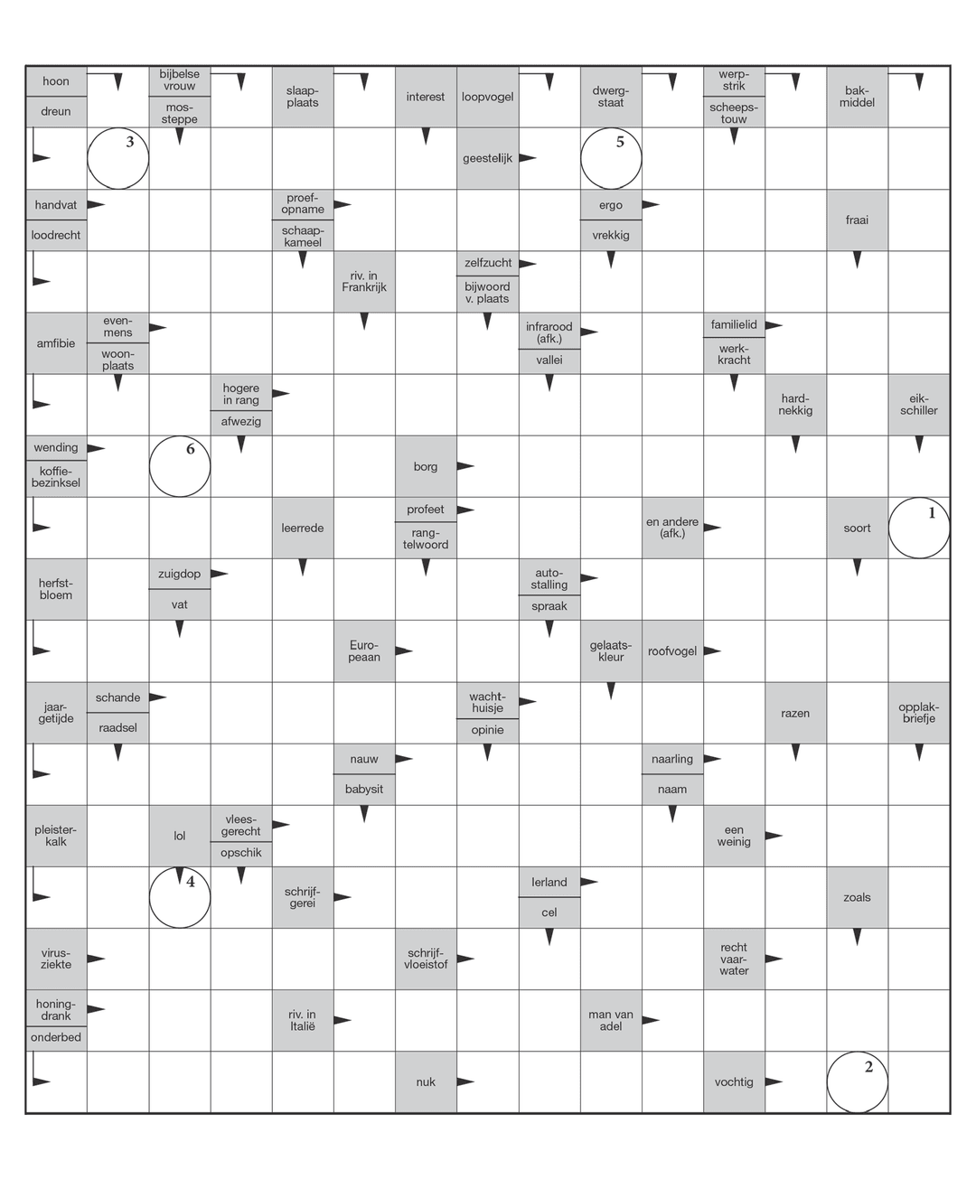 Zweedse puzzel